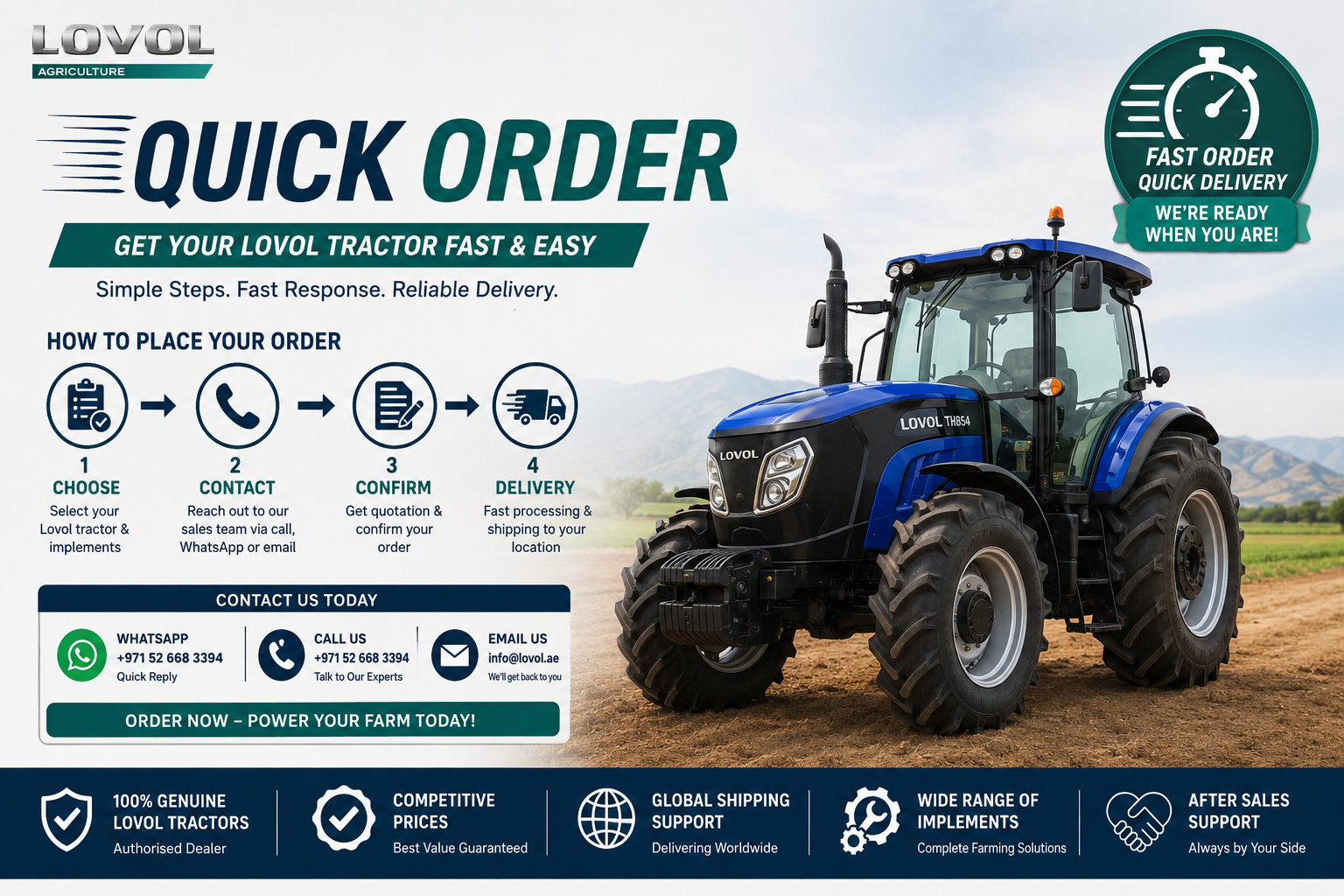 Farm equipment ad banner: blue Lovol tractor on the right with 'QUICK ORDER' and 'Get your Lovol tractor fast & easy' text on the left; steps 1–4 for placing an order with icons and a 'Contact us today' section at the bottom.