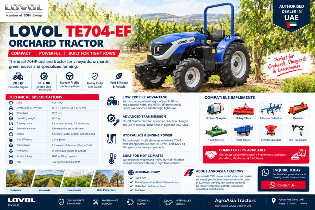 LOVOL TE704-EF Tractor Review: Features, Specs, and Performance